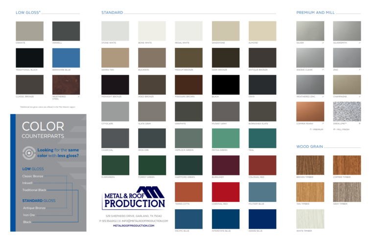 Drexel Metals Color Chart